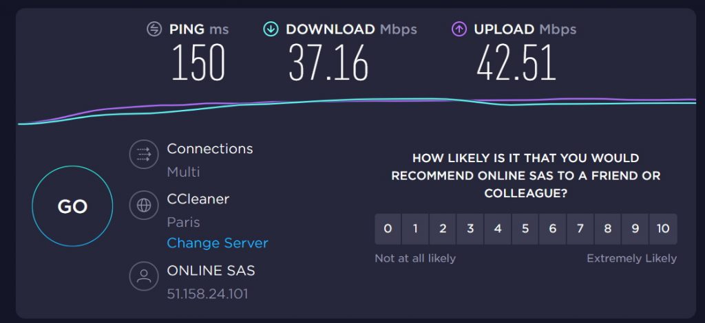 VPN speed test Colombo, Sri Lanka